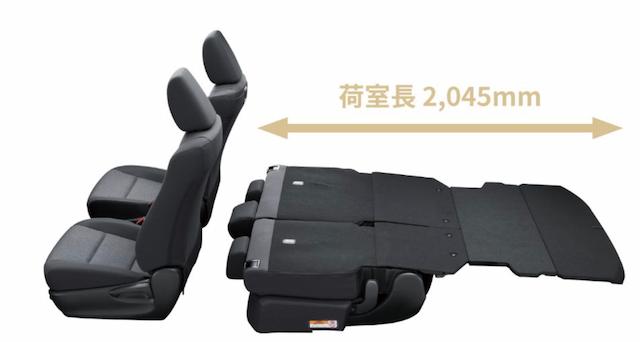 シエンタの室内サイズからみる車中泊の快適性